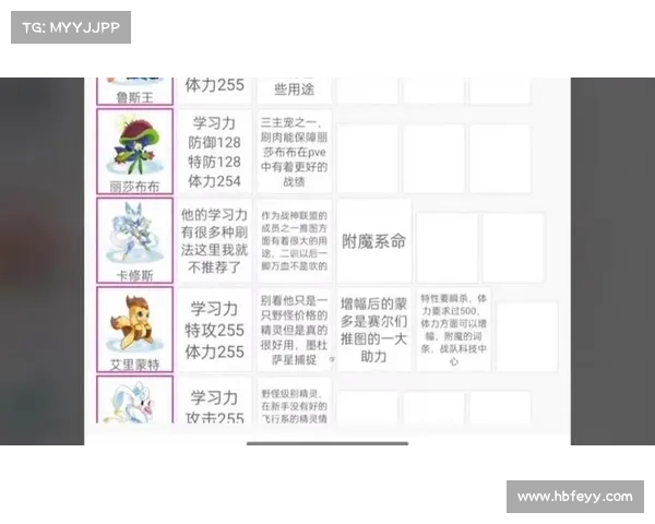 赛尔号手游攻略全方位指导:精灵、阵容、技能搭配 赛尔号手游攻略全方位指导:精灵、阵容、技能搭配