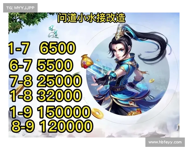 问道手游大力_问道手游大力怎么加点:问道手游:大力撼天动地,铁拳所向披靡 问道手游大力_问道手游大力怎么加点:问道手游:大力撼天动地,铁拳所向披靡